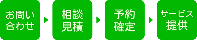 ご利用の流れ